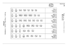 Gewichte-3B.pdf